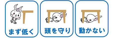 安全確保行動1-2-3イラスト