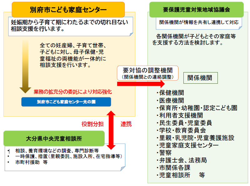 PDFの画像