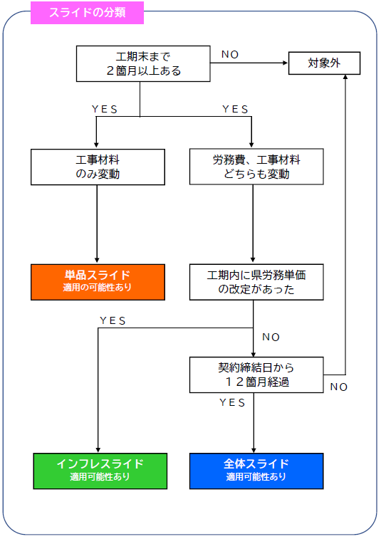 PDFの画像