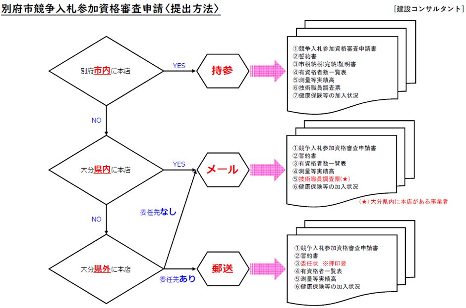 PDFの画像