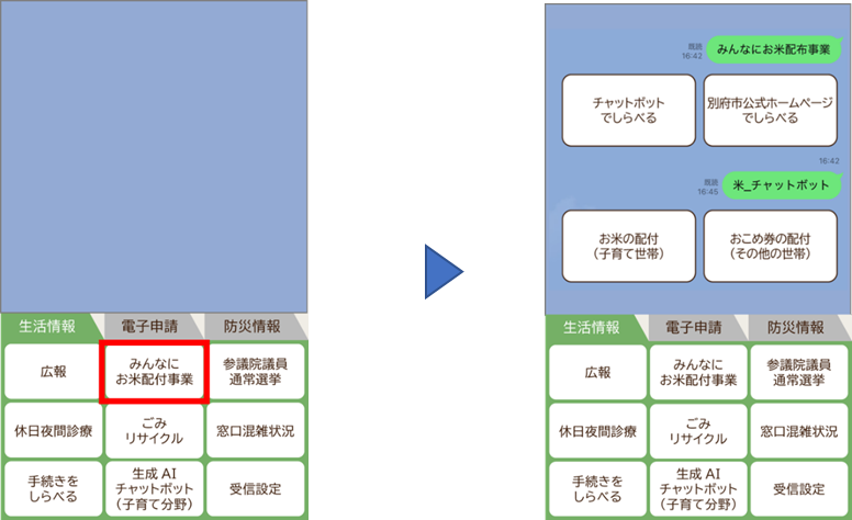 LINEの画面画像