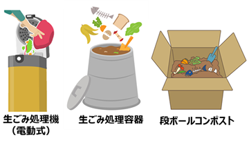 生ごみ処理機・生ごみ処理容器イラスト