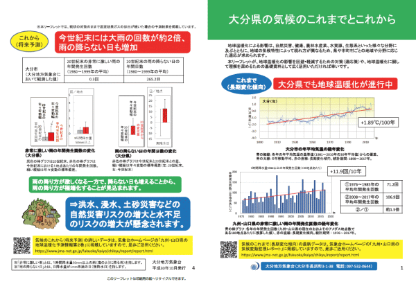 PDFの画像