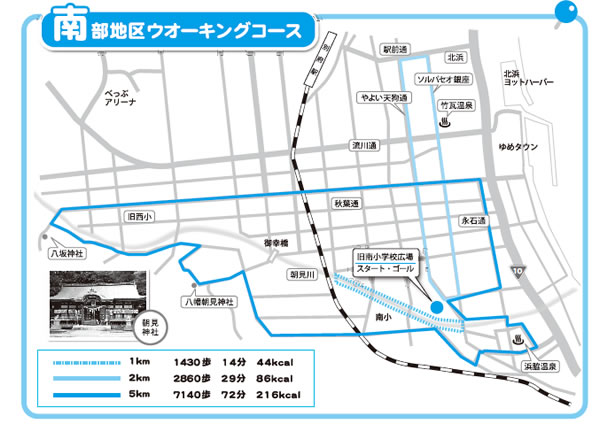 南部地区ウォーキングコース