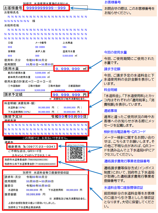 水道使用水量等のお知らせ（検針票）の画像