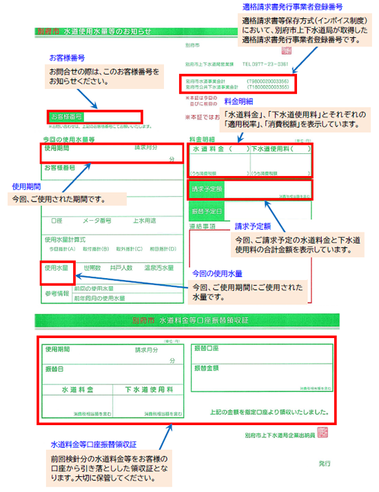 水道使用水量等のお知らせ（送付用）の画像