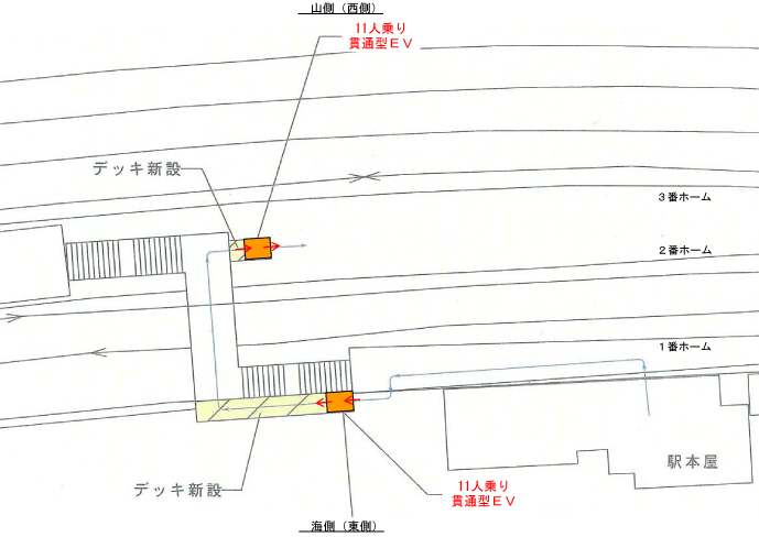 エレベーター位置図