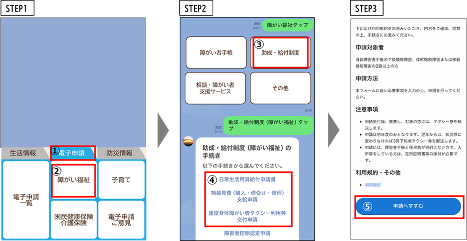 電子申請イメージ