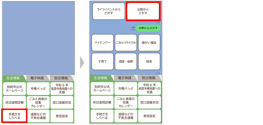 分野からさがす画像