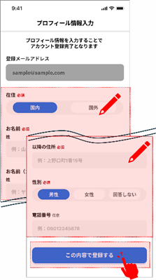 STEP7の画面