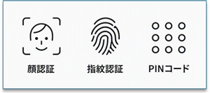 STEP7の画面