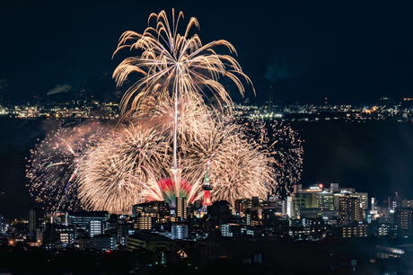別府花火8888応援プロジェクトの写真