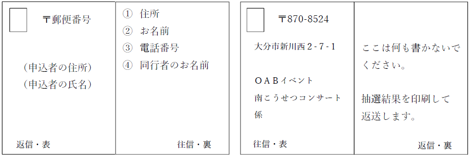 往復はがきの画像