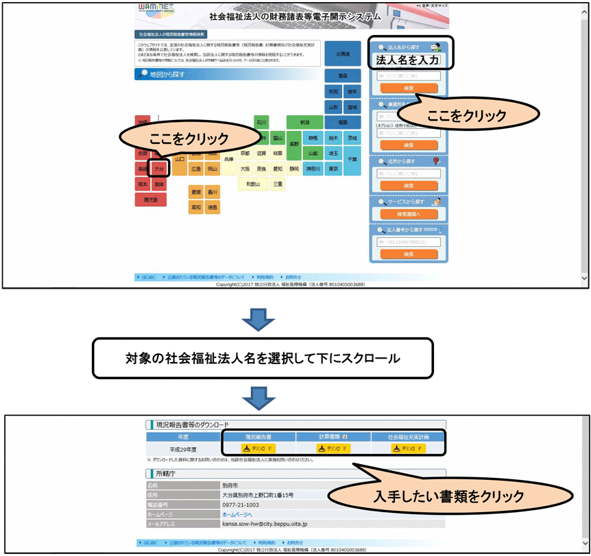 検索方法