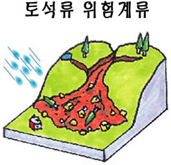 삽화