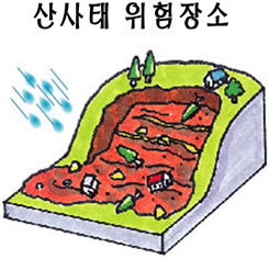 삽화