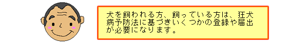 犬を飼われる方、飼っている方は、狂犬病予防法に基づき、いくつかの登録や届出が必要になります。