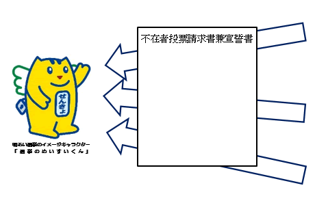 入手