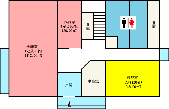 平面図