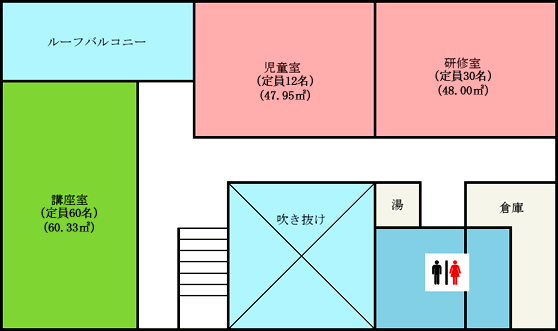 平面図