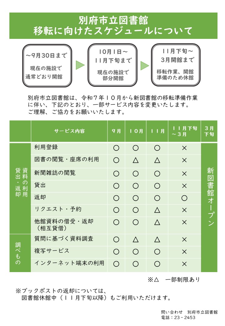 別府市立図書館移転に向けたスケジュール
9月30日まで現在の施設で通常どおり開館。
10月1日から11月下旬まで現在の施設で部分開館。
11月下旬から3月開館まで移転作業、開館準備のため休館。
別府市立図書館は令和7年10月から新図書館の移転準備作業に伴い、下記のとおり、一部サービス内容を変更いたします。
ご理解、ご協力をお願いいたします。
サービス内容
利用登録11月まで。
図書の閲覧・座席の利用10月から11月一部制限あり。新聞雑誌の利用は11月まで。資料の貸出は11月まで。資料の返却は11月下旬から3月中も可能。リクエスト・予約は11月から一部制限あり。他館資料の借受・返却(相互貸借)は10月まで。11月からは一部制限あり。質問に基づく資料調査は10月から一部制限あり。複写サービスは11月下旬まで。インターネット端末の利用は11月下旬まで。
ブックポストの返却については、図書館休館中11月下旬以降もご利用いただけます。といあわせ別府市立図書館。電話23-2453