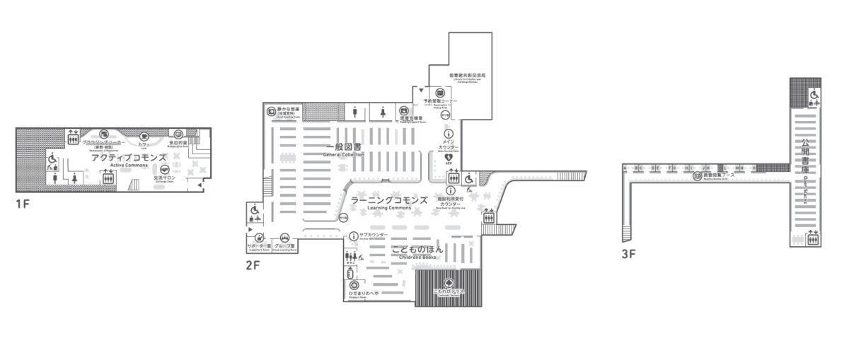 図書館全体マップ